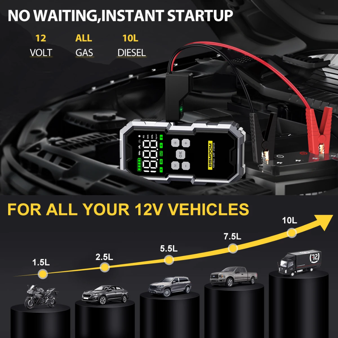 Car battery starter + Air compressor